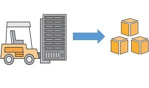 AWS-Cloud-Mass-Migration